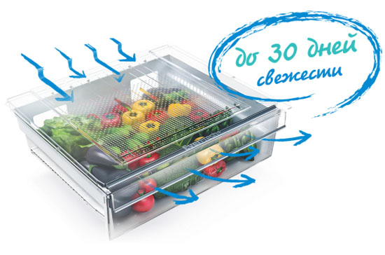 Beko RCSA366K30XB