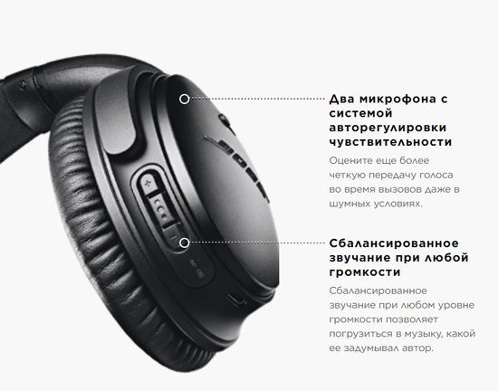 Наушники беспроводные Bose QuietComfort 35 II Rose Gold Limited Edition