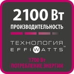 Фен Rowenta CV3812