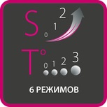 Фен Rowenta CV3812