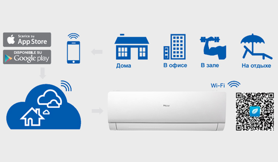 Haier Nordic Inverter