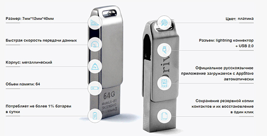 Флешка iDrive Lightning-USB for iPhone/iPad (128GB)