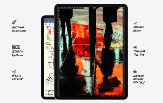Apple iPad Pro 2020