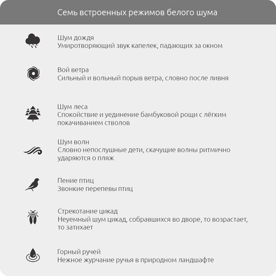 Xiaomi MiJia Qualitell
