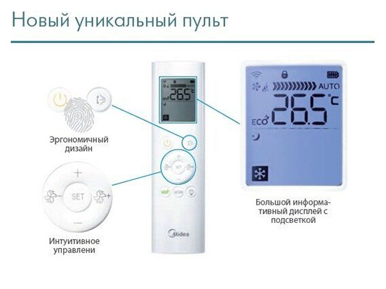 konditsioner-midea-mission-ii-mb-18n8d0h-i-mb-18n8d0h-o