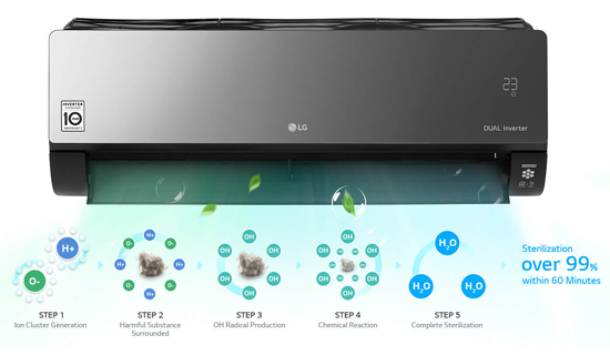 Кондиционер LG ARTCOOL Mirror