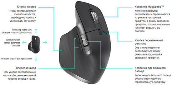Logitech MX Master 3