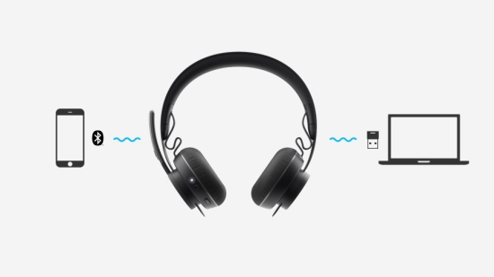 Наушники Logitech Zone Wireless Bluetooth headset (981-000798)