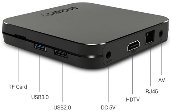 Медиаплеер MECOOL KM9 4/32Gb
