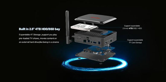 magicsee-n5-plus-s905x3-464gb-4tb-hdd