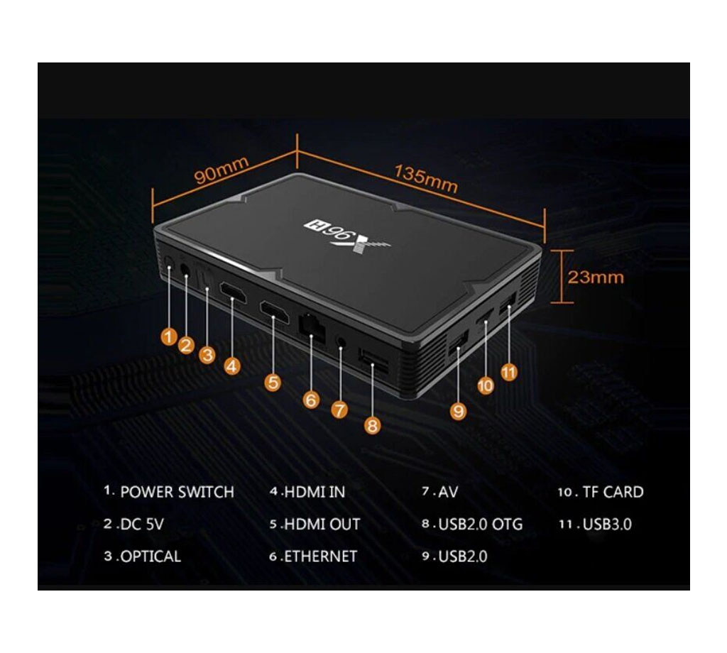 mediapleer-statsionarnyj-x96h-4-32gb-allwinner-h603