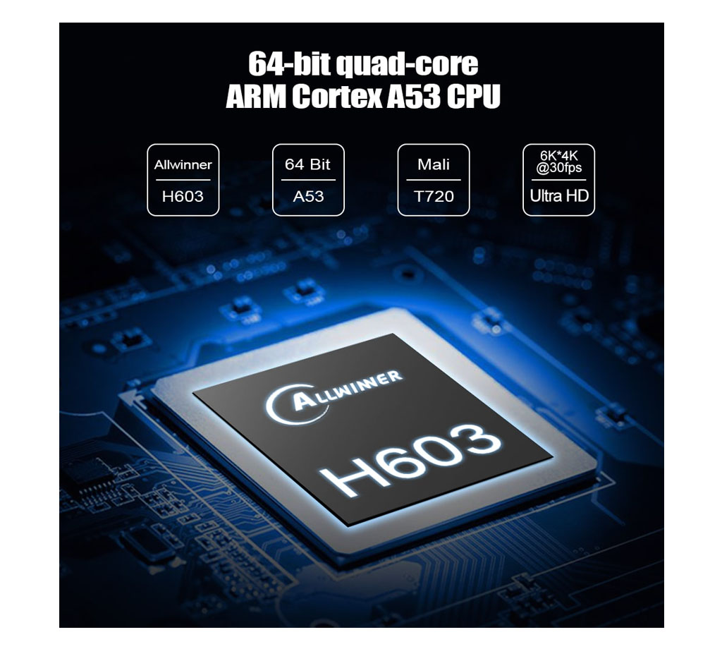 mediapleer-statsionarnyj-x96h-4-32gb-allwinner-h603