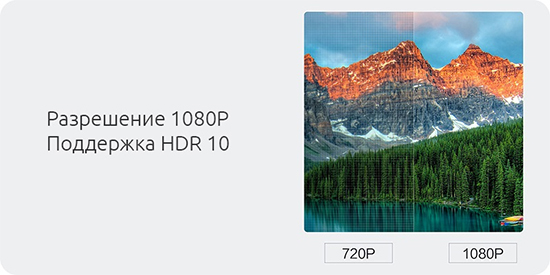 MiJia Smart Compact Projector