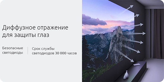 MiJia Smart Compact Projector