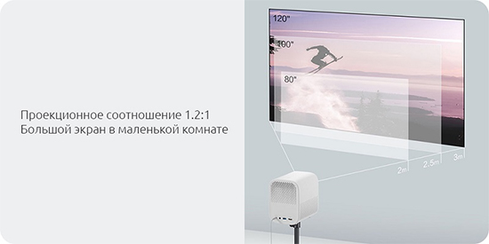 MiJia Smart Compact Projector