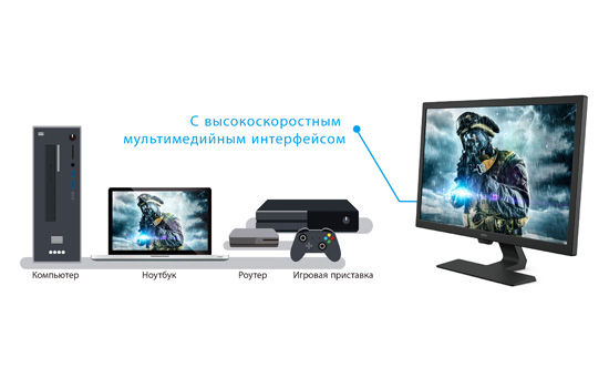 Монитор BenQ GL2480