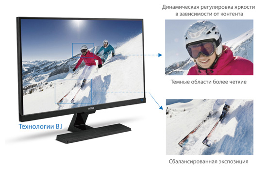 Монитор BenQ GL2480