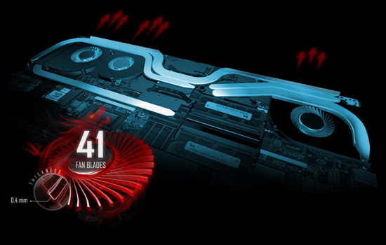 Ноутбук MSI GS63 7RE