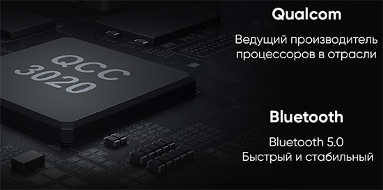 Haylou GT1 Plus APTX