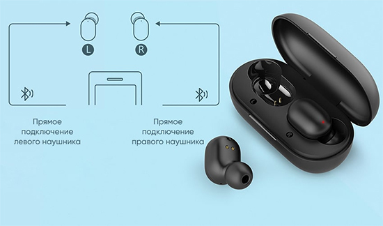 Haylou GT1 Plus APTX