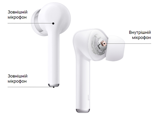 HUAWEI FreeBuds 3i