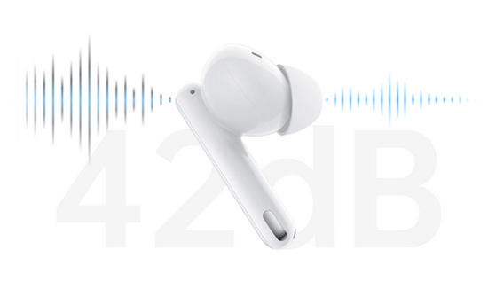 OPPO Enco Free2 ETI71