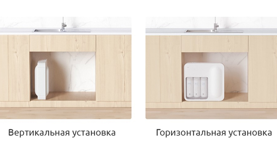 Xiaomi Mi Lentils Water Purifier