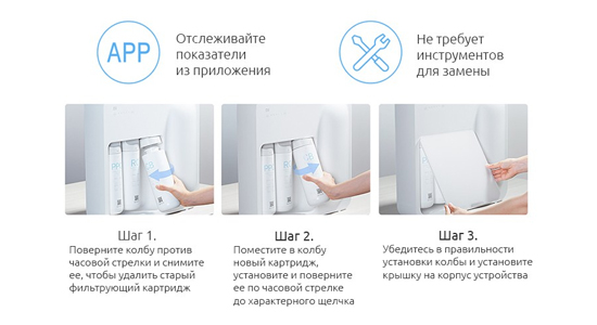 Xiaomi Mi Lentils Water Purifier
