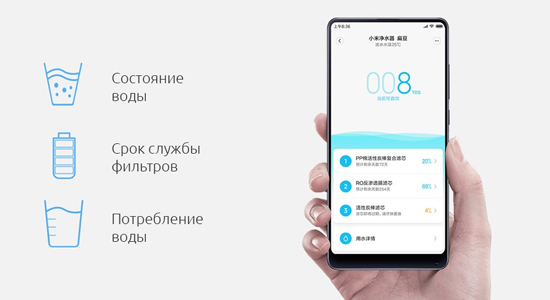 Xiaomi Mi Lentils Water Purifier
