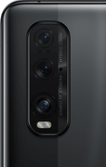 Oppo Find X2