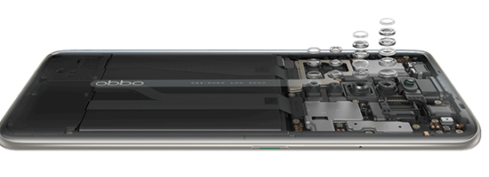 Oppo Reno2 Z