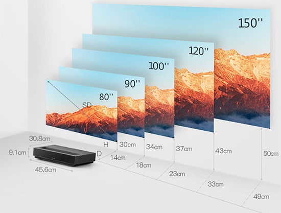 Xiaomi Formovie Laser TV 4K Cinema