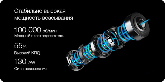 Пылесос Jimmy (Xiaomi) JV71 Vertical Vacuum Cleaner |Global|