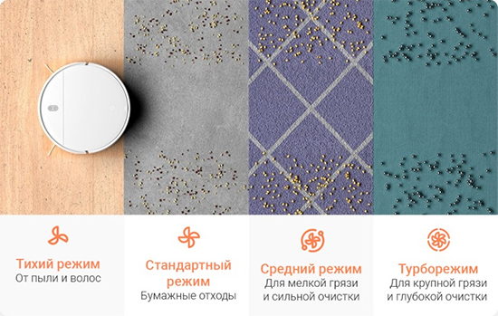 Робот-пилосос MiJia G1 Robot Vacuum Mop Essential (MJSTG1)