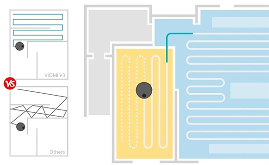 Viomi Robot Vacuum V3