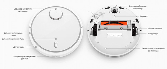 Робот-пылесос Xiaomi Mi Robot Vacuum Cleaner White (SKV4022GL)