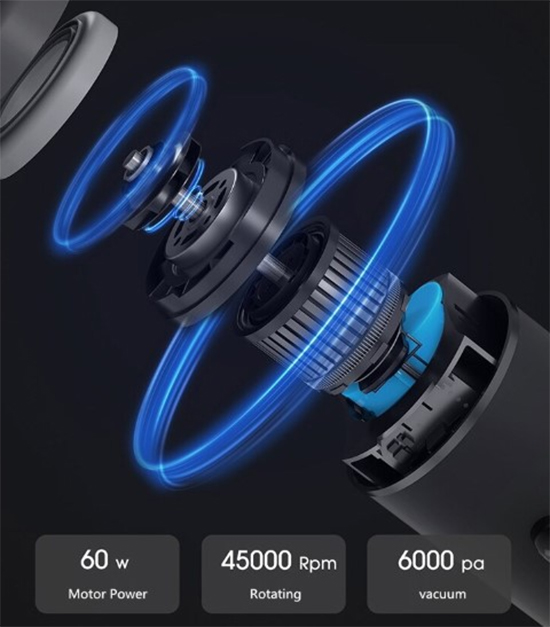 Roidmi Portable vacuum cleaner NANO