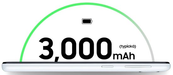 Samsung Galaxy A20e