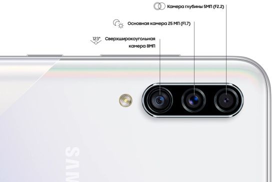 Смартфон Samsung Galaxy A30s 3/32GB Black (SM-A307FZKU)