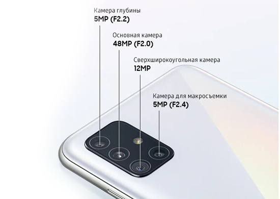 Samsung Galaxy A51 2020