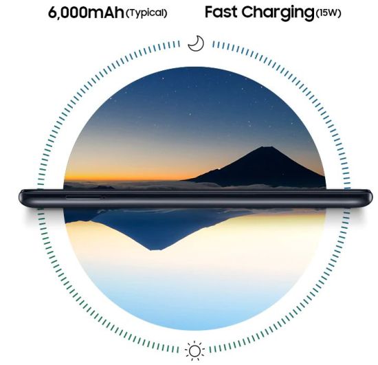 Samsung Galaxy M21