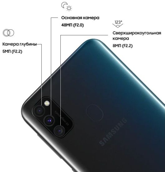 Смартфон Samsung Galaxy M30s 2019 White (SM-M307FZWU)