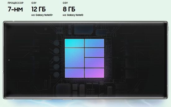 Смартфон Samsung Galaxy Note 10 SM-N9700 8/256GB White