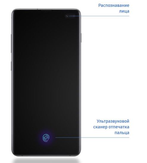 Samsung Galaxy S10 Plus