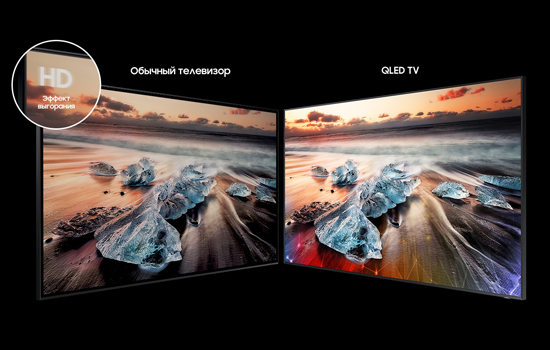 Телевизор Samsung QE55Q950RBT
