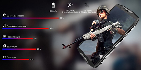 Blackview BV6800 Pro