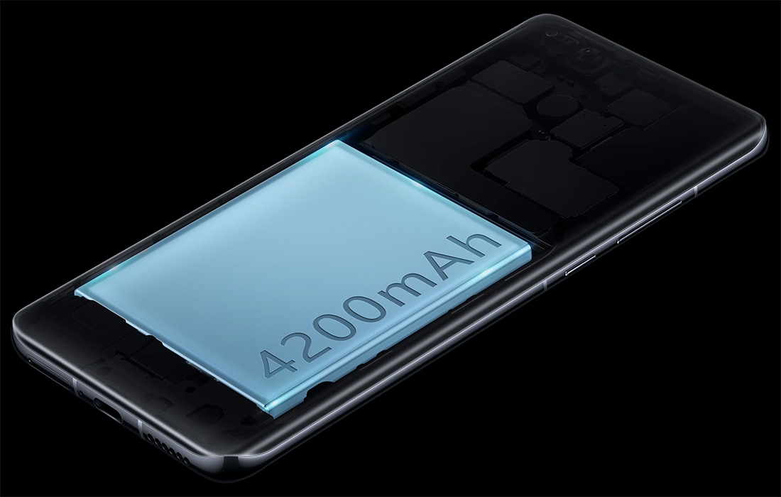 HUAWEI P40 Pro Plus