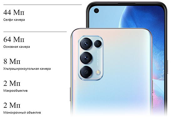 OPPO Reno5
