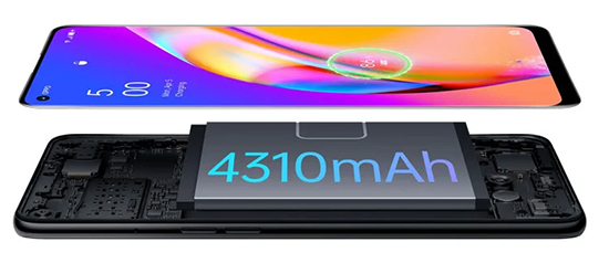 OPPO Reno5 Lite