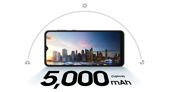 Samsung Galaxy A03